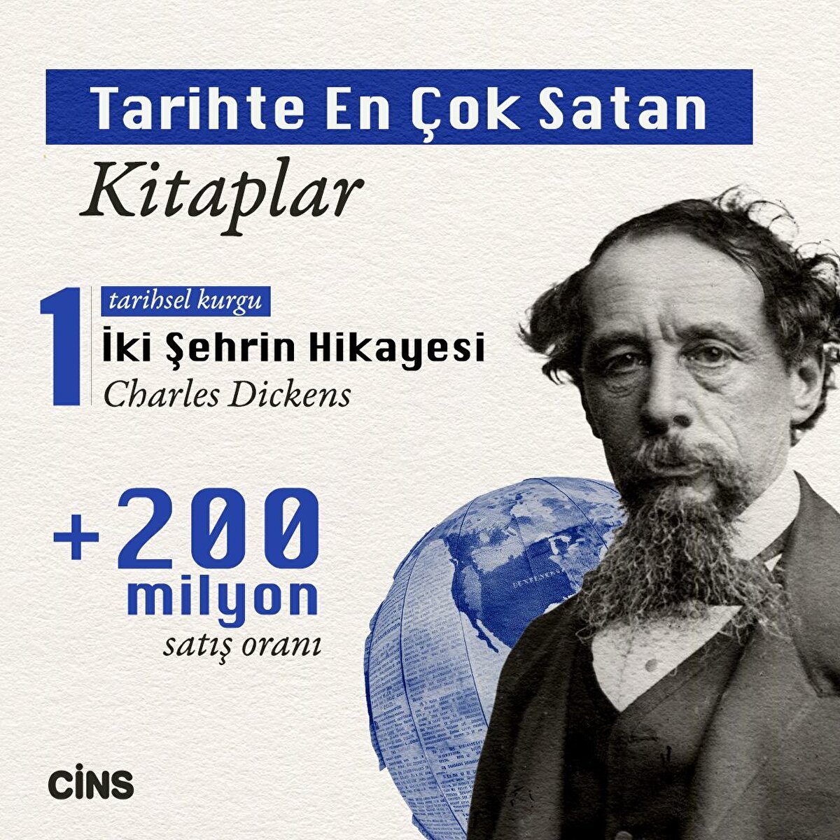 Tarihte En &#199;ok Satılan Kitaplar1- İki Şehrin HikayesiCharles Dickenstarihsel kurgu t&#252;r&#252;nde+200 milyon satış oranı