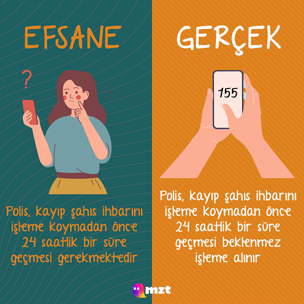 Kayıp ihbarında 24 saat beklenmesi gerekmez