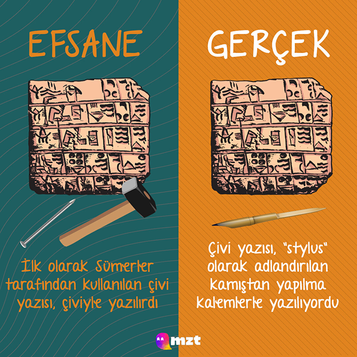 Çivi yazısı çivi ile yazılmaz