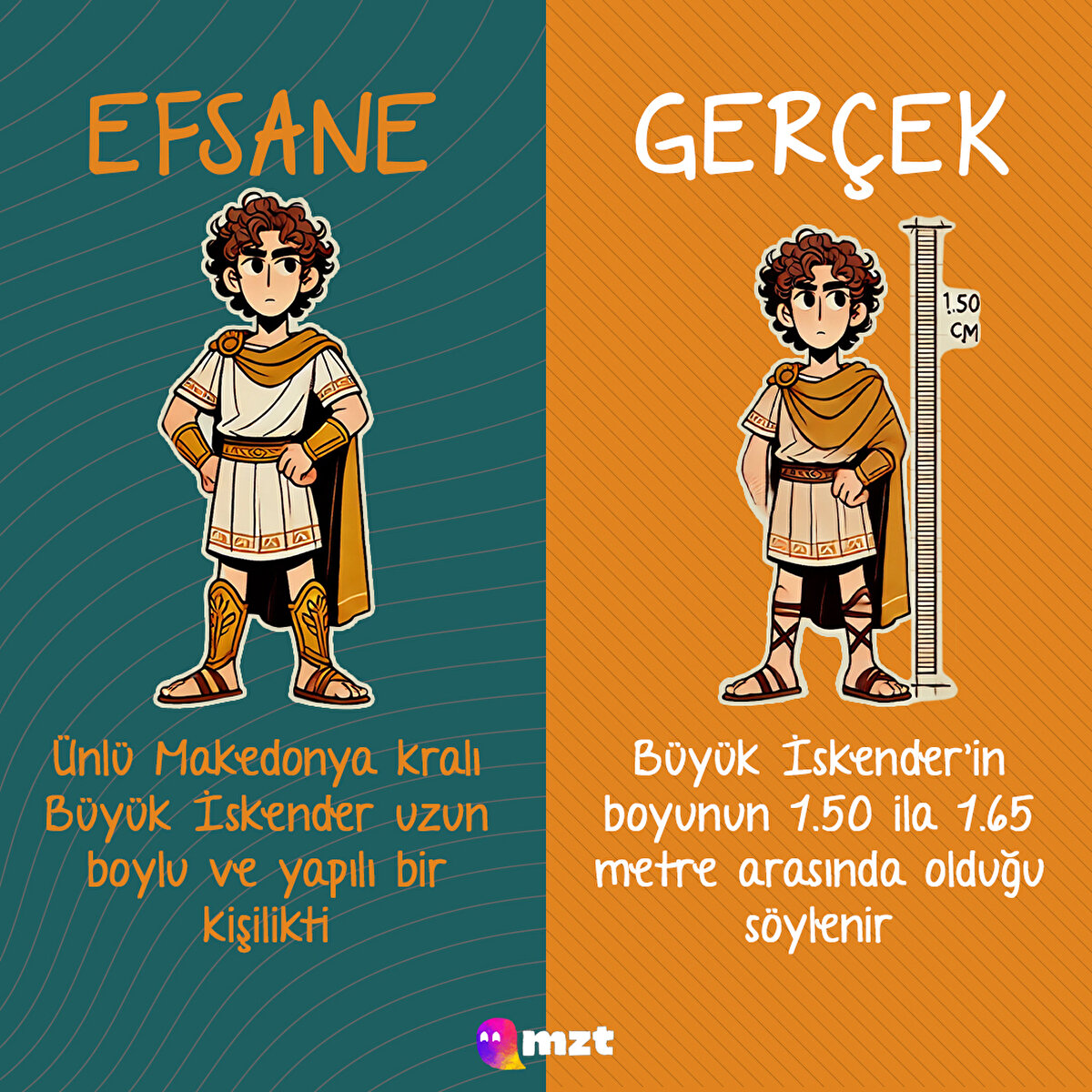 Büyük İskender çok da büyük değildir