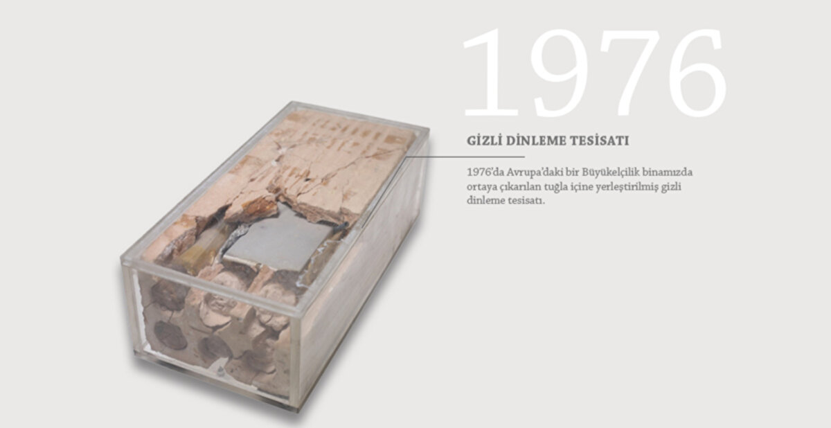 1976'da Avrupa'daki Türkiye Büyükelçiliği'nde tuğa içinde bir dinlenme cihazı bulunmuştu.