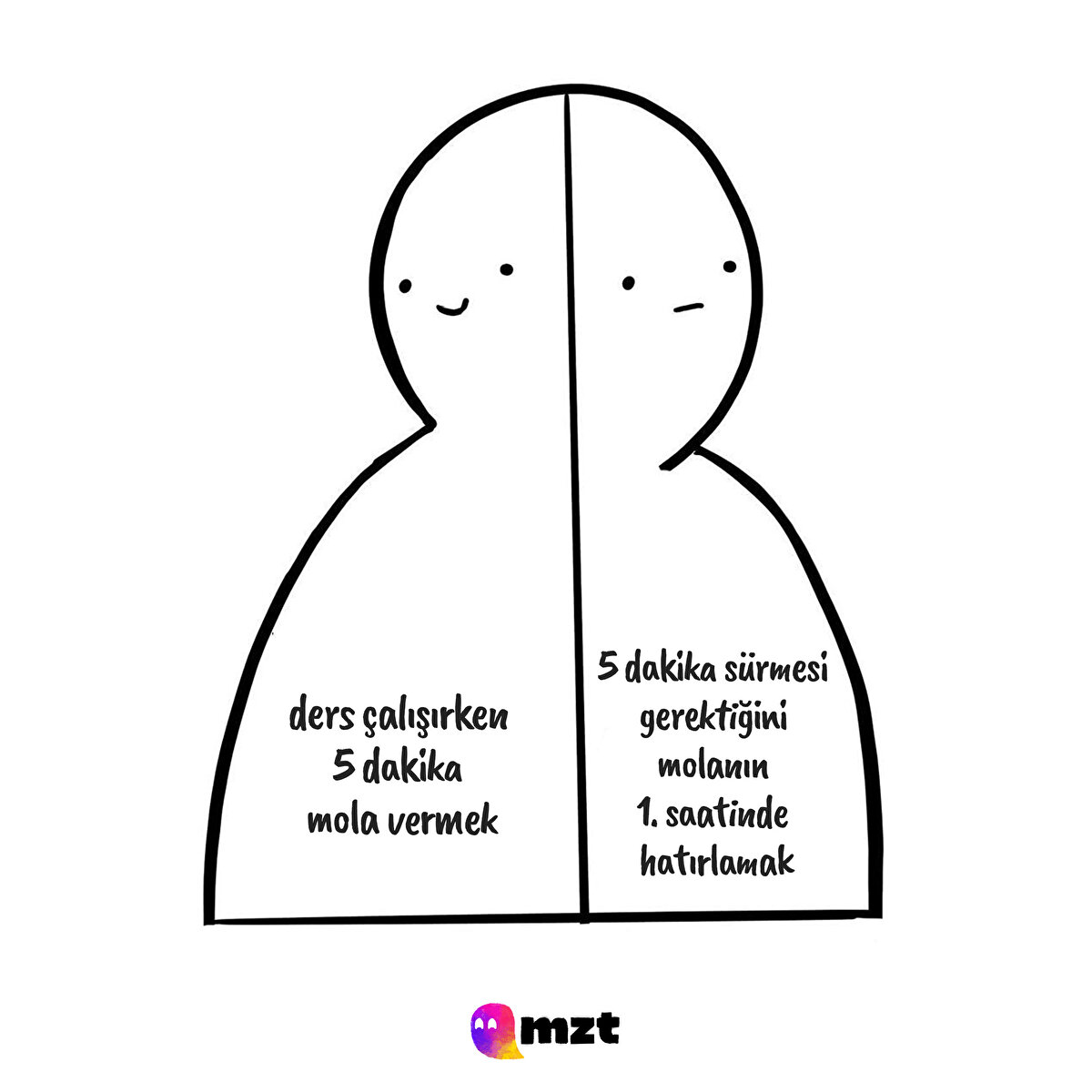 Bir bedende bütün olduğumuz düşünceler-6