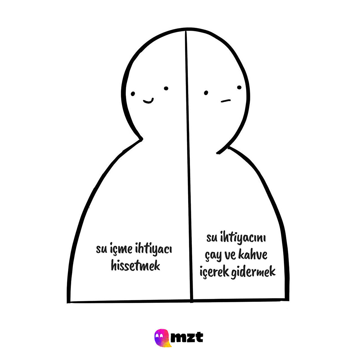 Bir bedende bütün olduğumuz düşünceler-4