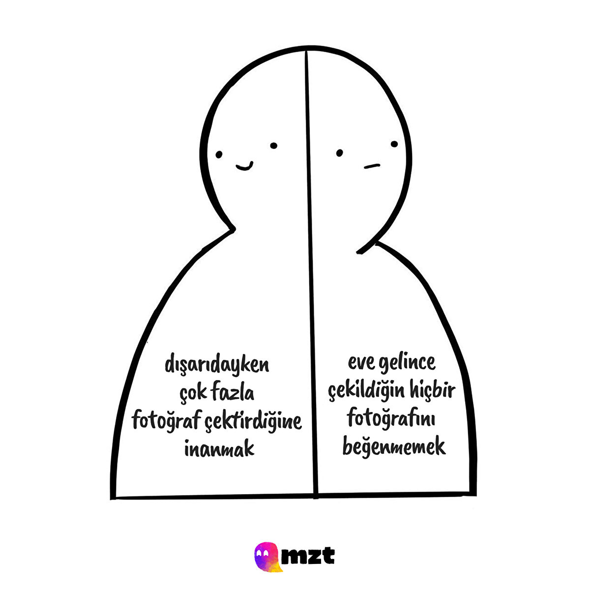 Bir bedende bütün olduğumuz düşünceler-3