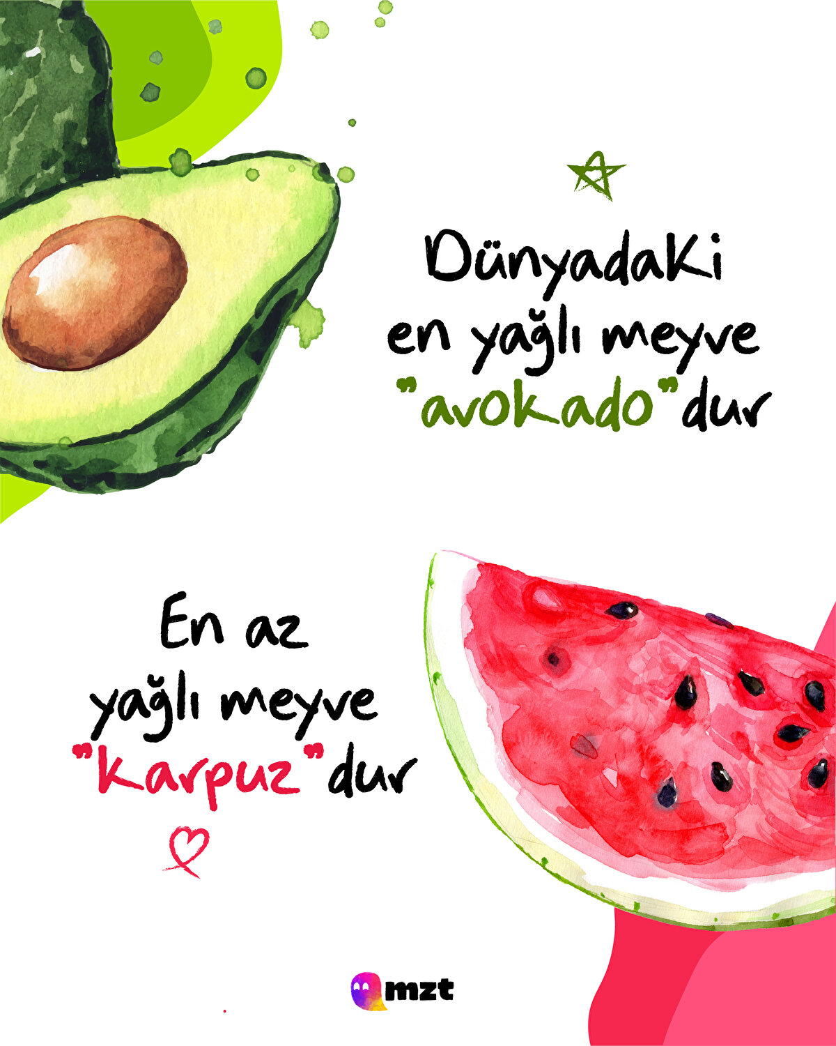 Avokado vs karpuz