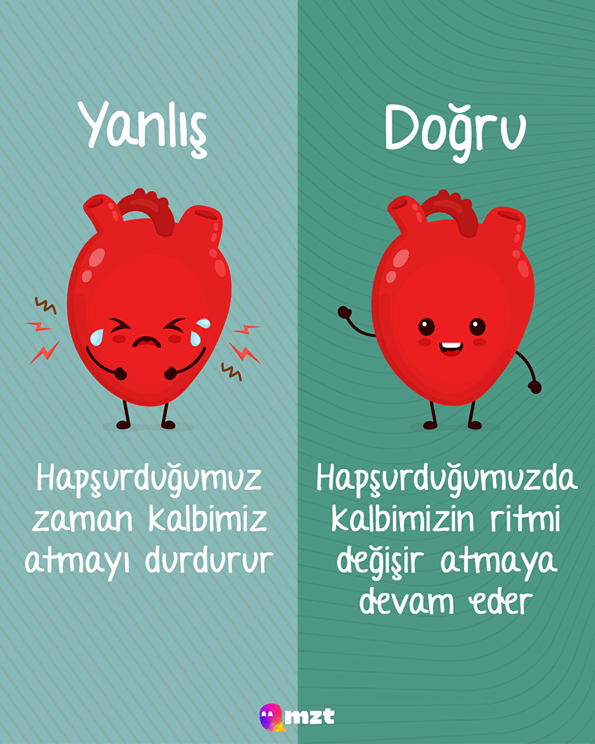 Hapşurduğumuzda kalbimiz ritim değiştirir