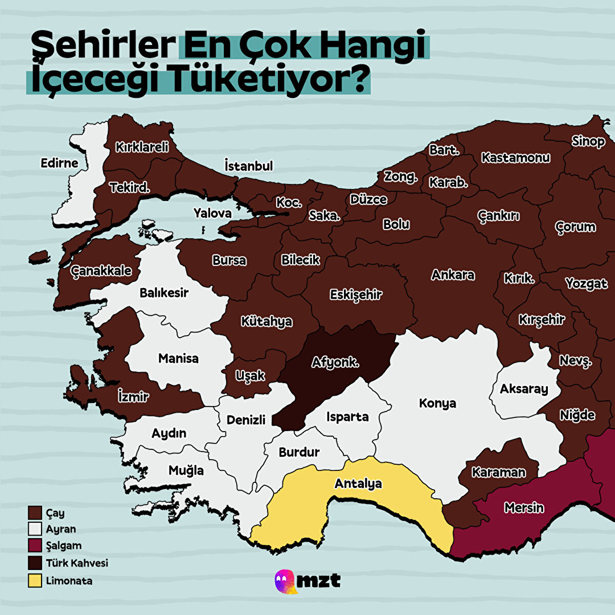 Şehirler en &#231;ok hangi i&#231;eceği t&#252;ketiyor?-1