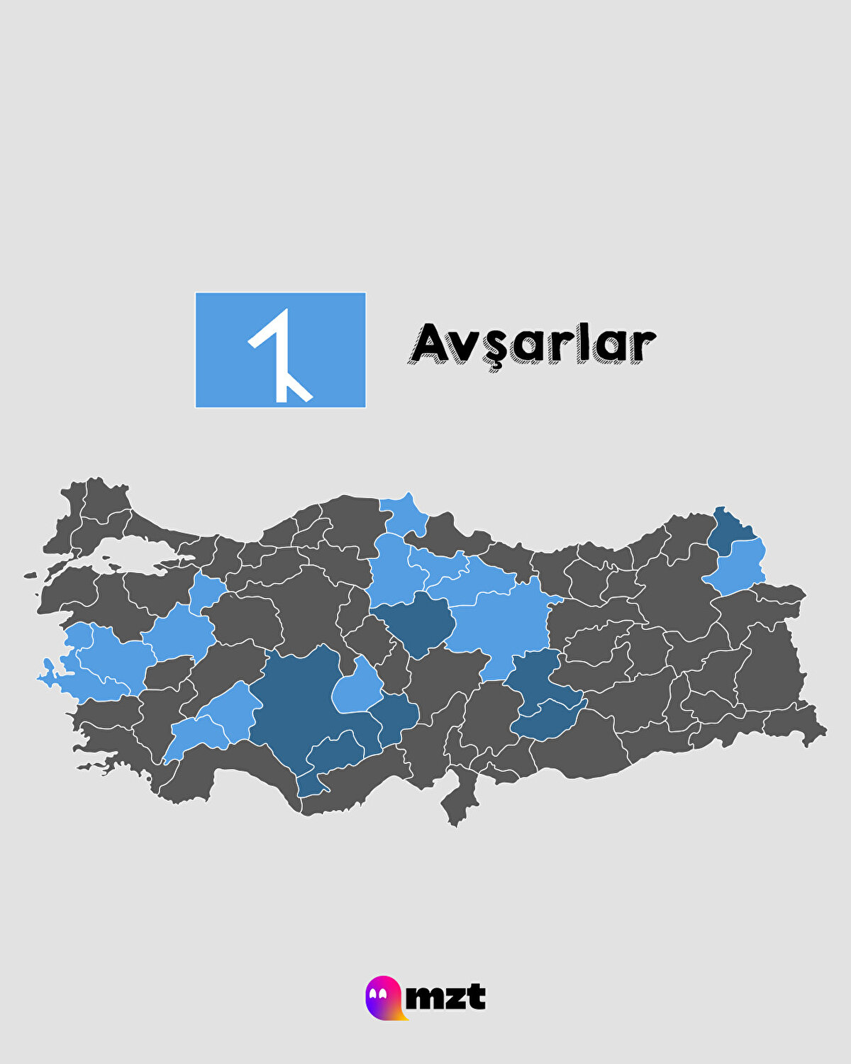 Avşarlar