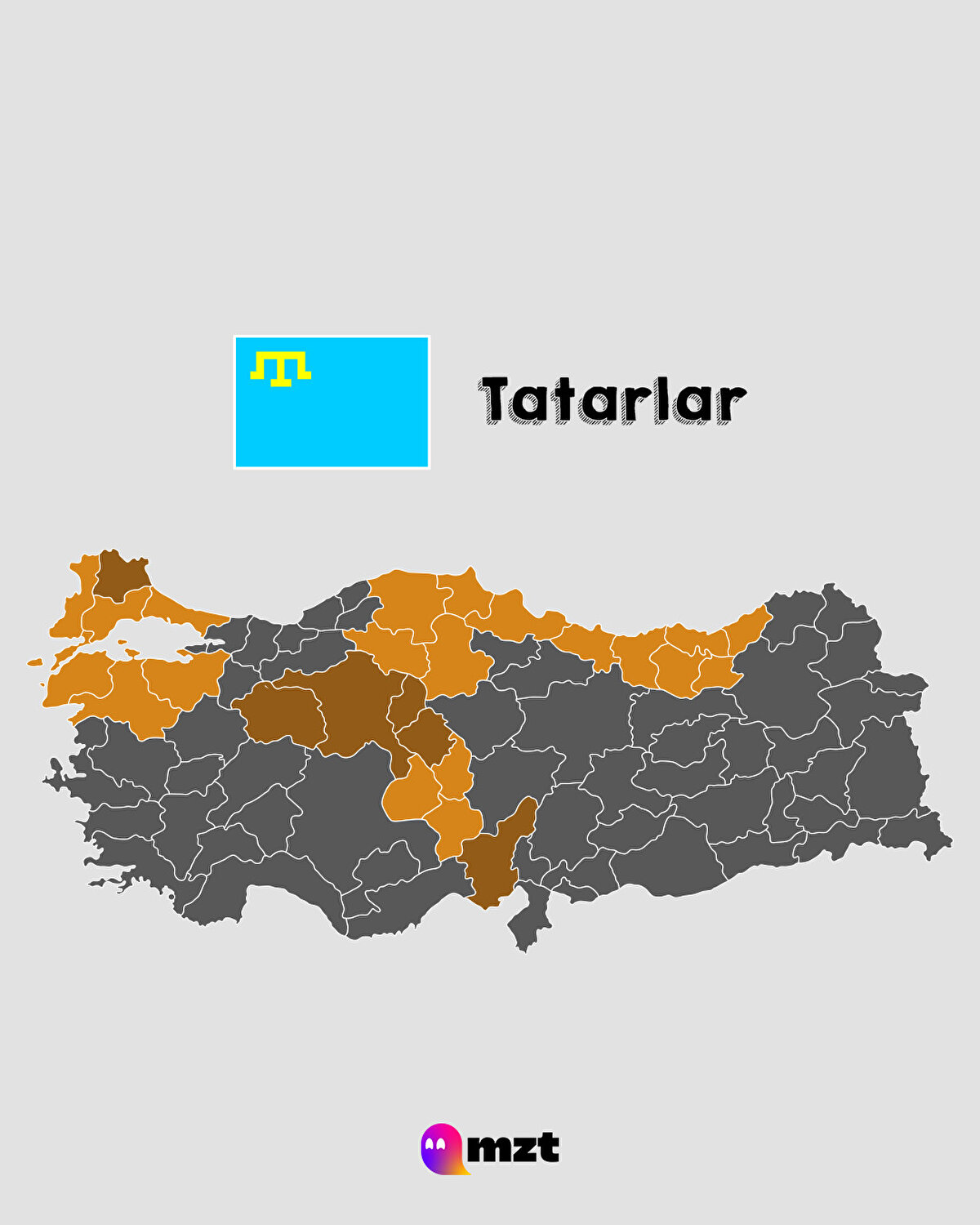 Tatarlar