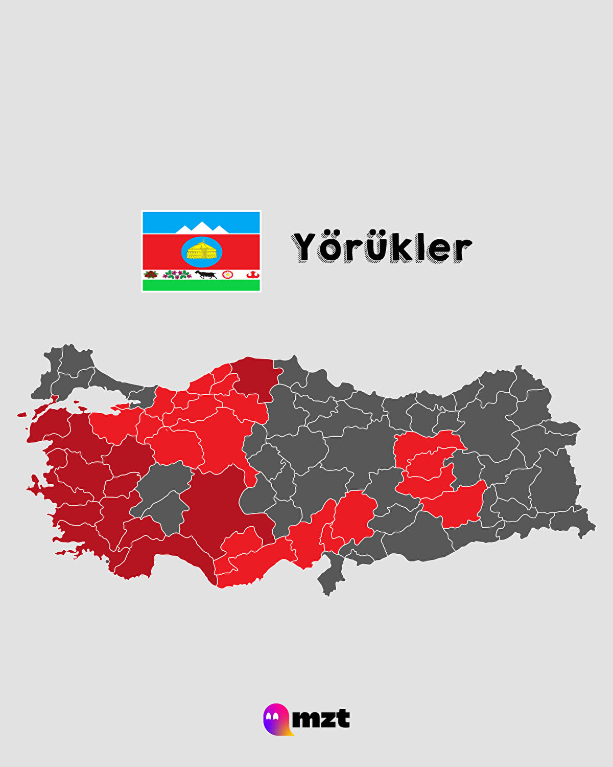 Yörükler