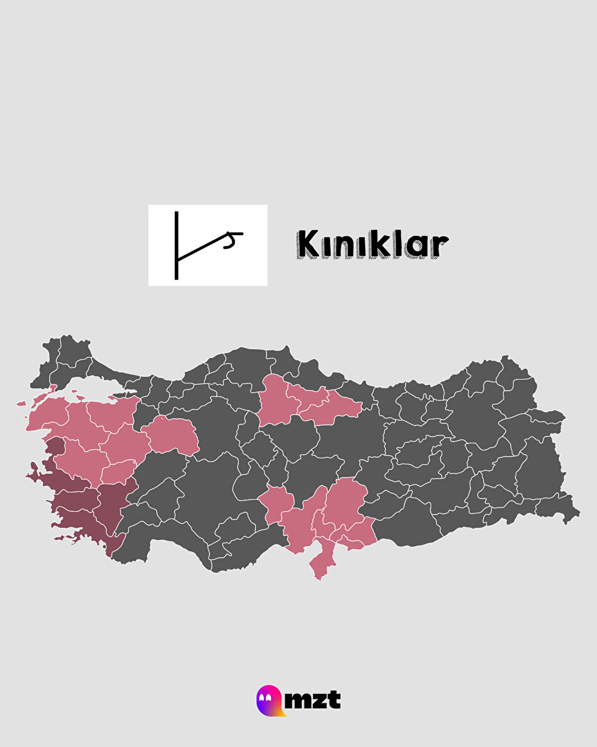 Kınıklar