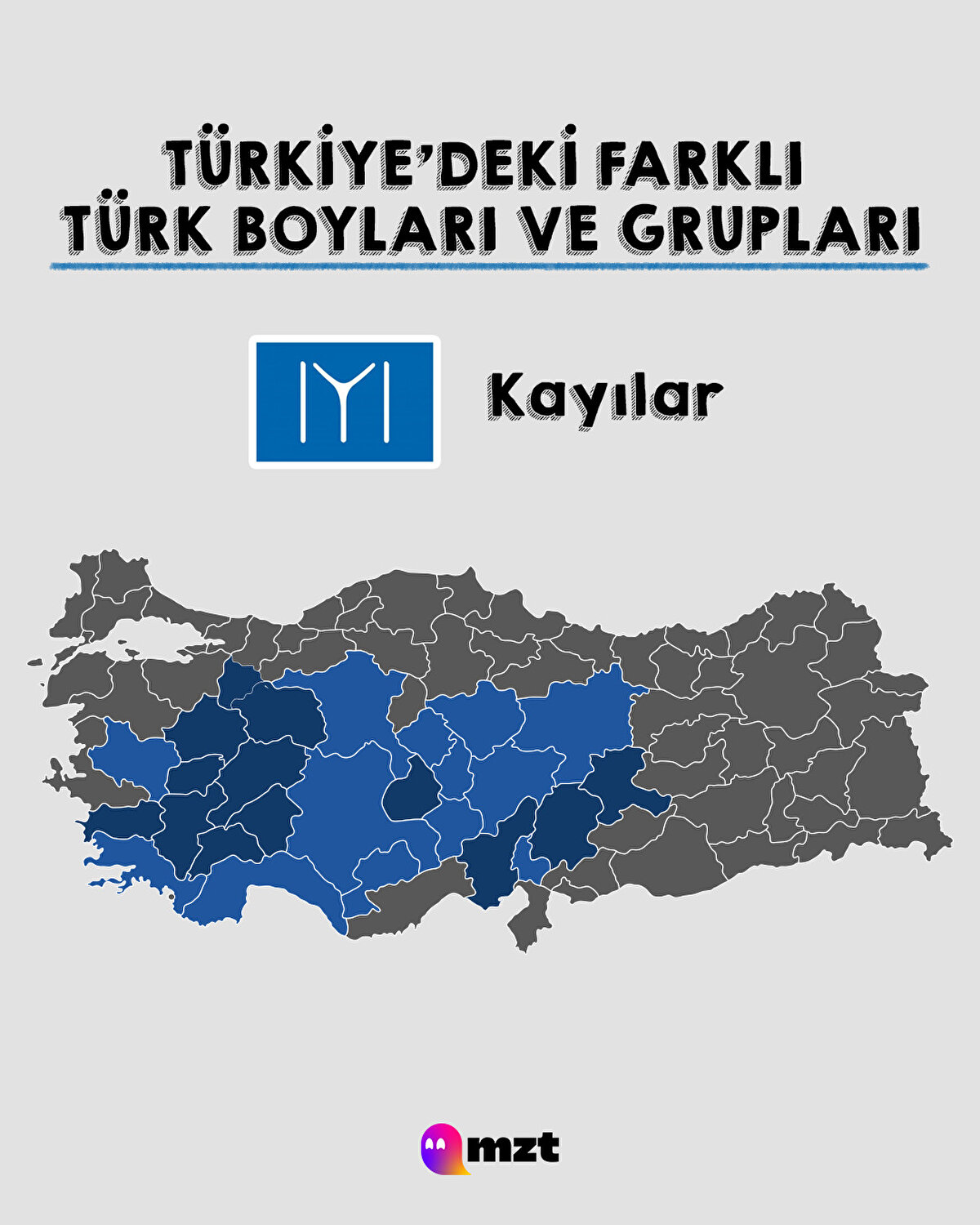 Türkiye’de yer alan Türk boyları- Kayılar