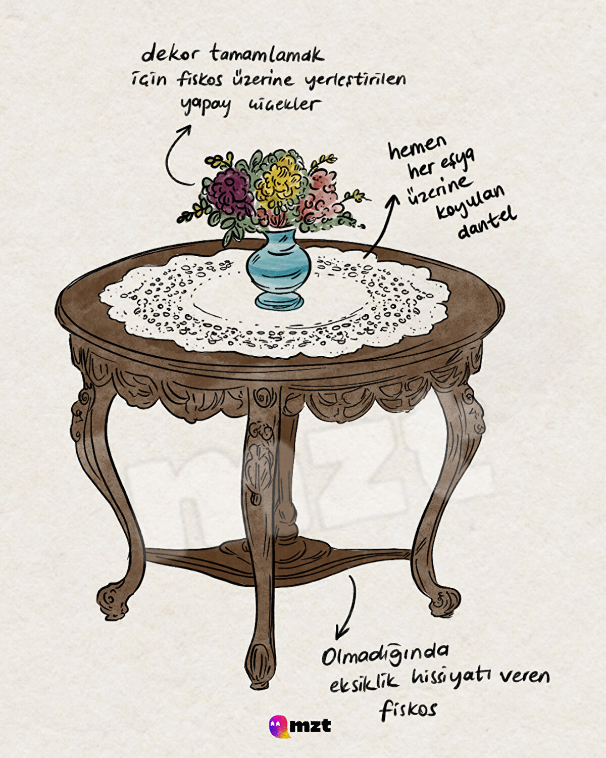 Bir zamanlar hepimizin evinde bulunan eşyalar-5