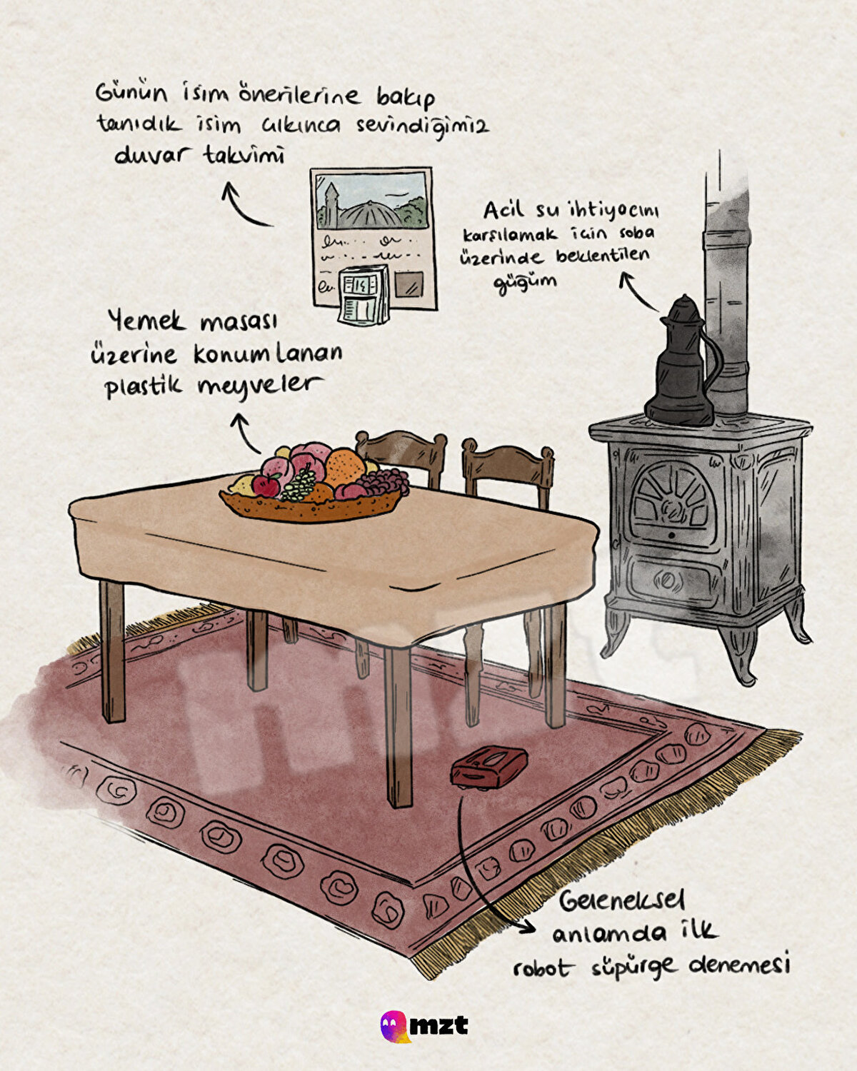 Bir zamanlar hepimizin evinde bulunan eşyalar-4