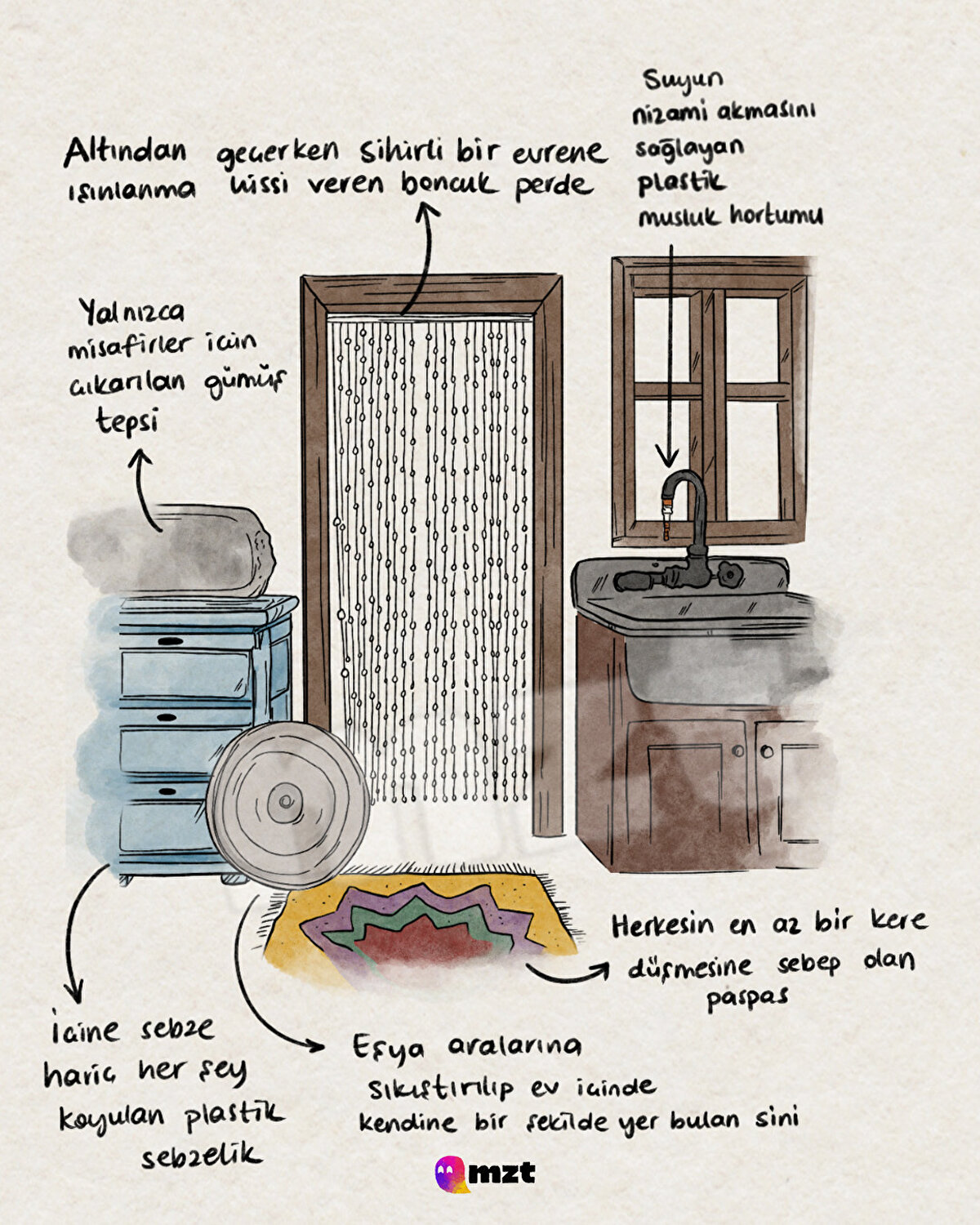 Bir zamanlar hepimizin evinde bulunan eşyalar-2