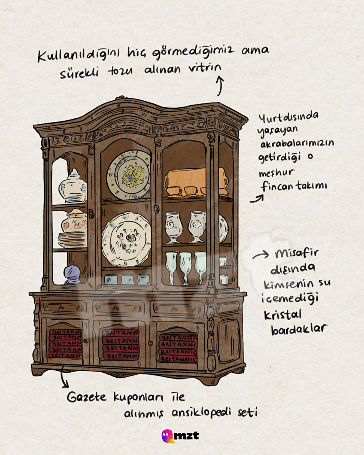 Bir zamanlar hepimizin evinde bulunan eşyalar-3
