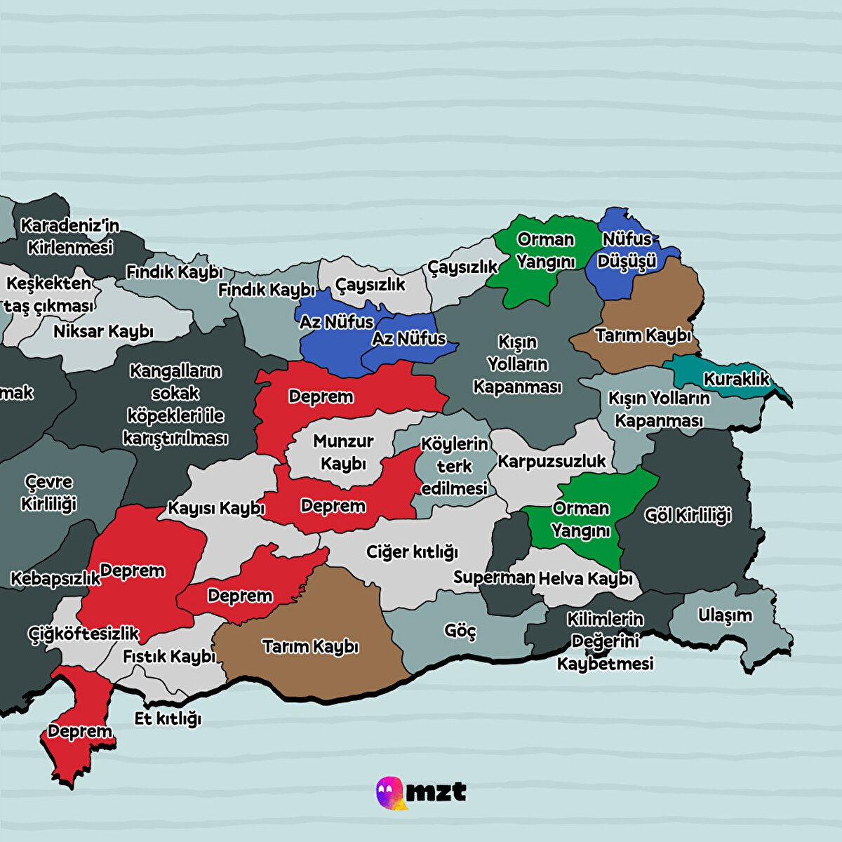 Şehirlerin Kabusları