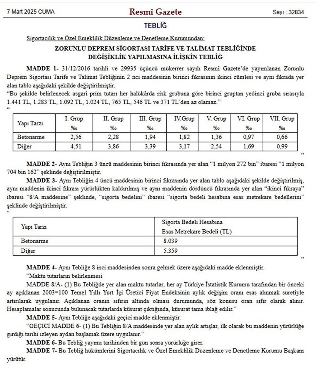 Ayrıca, tebliğde yer alan maktu tutarlar, her ay Türkiye İstatistik Kurumu (TÜİK) tarafından bir önceki ay açıklanan 2003=100 Temel Yıllı Yurt İçi Üretici Fiyat Endeksinin aylık değişim oranı esas alınmak suretiyle artırılarak uygulanacak. Açıklanan oranın sıfırın altında olması durumunda, oran sıfır olarak alınacak. Hesaplamalar sonucunda bulunacak tutarlarda küsurat çıktığında, küsurat tama iblağ edilecek.