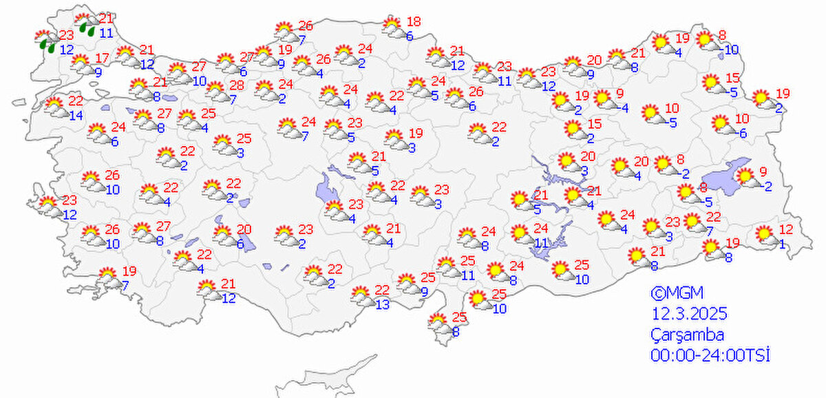 12 Mart Çarşamba hava durumu<br><br>Çarşamba günü İstanbul'da hava sıcaklığı gündüz 20 derecelerde, gece 12 dereceye kadar düşecek. Ankara 23, İzmir 23, Antalya 22 derece.