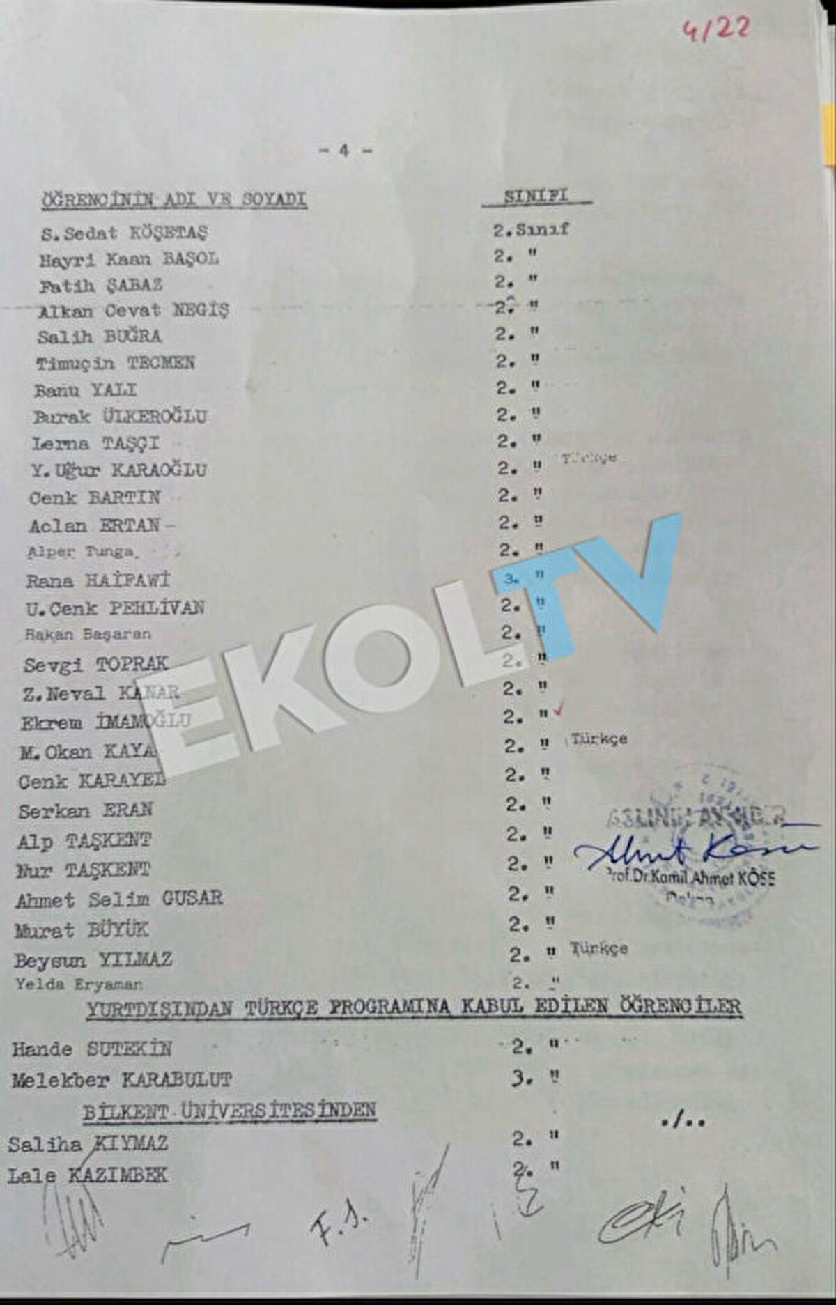 Diploması iptal edilen 28 isim şöyle:<br>Pembegül Besen<br><br>N. Aylin Ataay<br><br>İ. Doğan Yıldırım<br><br>Sinan E. Erdil<br><br>Esra Cansu<br><br>Melikşah Özcan<br><br>Yeşim Özşahin<br><br>Türker Yüksel<br><br>Yonca Erişik<br><br>Hüseyin Kaplan<br><br>Hakan Ulaşan<br><br>Cem Diler<br><br>İrem Kaptan<br><br>Batuhan Tuncay<br><br>Mehmet Hanedar<br><br>İ. Hakkı Müftüoğlu<br><br>Orhan Kuray<br><br>Kenan Külekçi<br><br>Ahmet Kaya<br><br>Cengiz Saloğlu<br><br>M. Kerem Erman