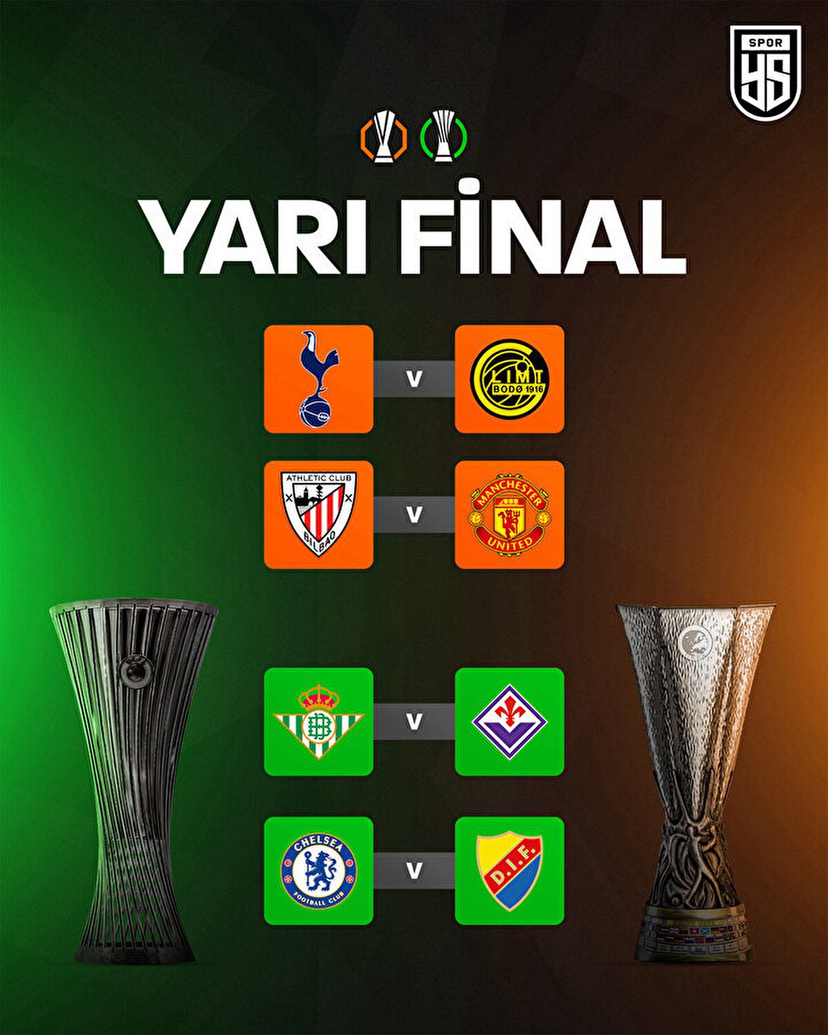 UEFA Avrupa Ligi yarı finalinde Manchester United'ın rakibi İspanyol temsilcisi Athletic Bilbao oldu. Yarı finaldeki diğer eşleşmede ise Tottenham, Norveç ekibi Bodo-Glimt ile karşılaşacak.