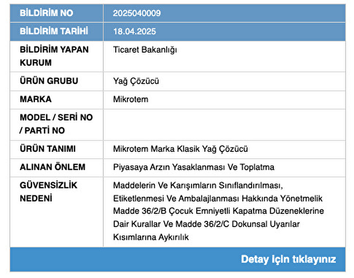 Ticaret Bakanlığının denetimlerinden haberdar olmak ve güvensiz ürünleri tespit etmek için https://guvensizurun.ticaret.gov.tr/ sayfasına göz atabilirsiniz.
