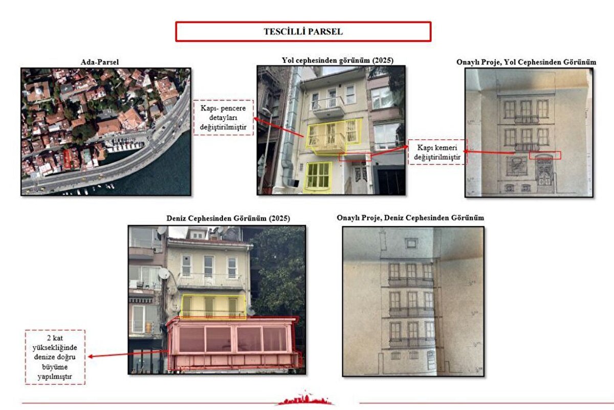 Bakanlık, kamu yararını önceleyerek Boğaz’daki tarihi ve kültürel mirası korumak için süreci kararlılıkla yürütmeye devam edecek.