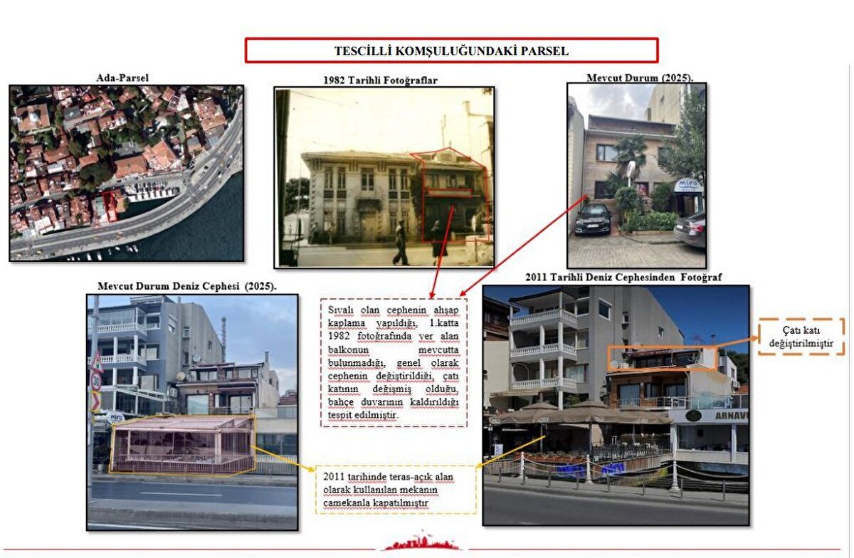 İstanbul Büyükşehir Belediyesi Boğaziçi İmar Müdürlüğüne bugüne kadar tam 72 kez resmi tekit yazısı gönderilerek, kaçak yapılaşmaların durdurulması, mevcut müdahalelerin kaldırılması ve talep edilen belgelerin iletilmesi istendi. Ancak bu uyarılar büyük ölçüde cevapsız kaldı.