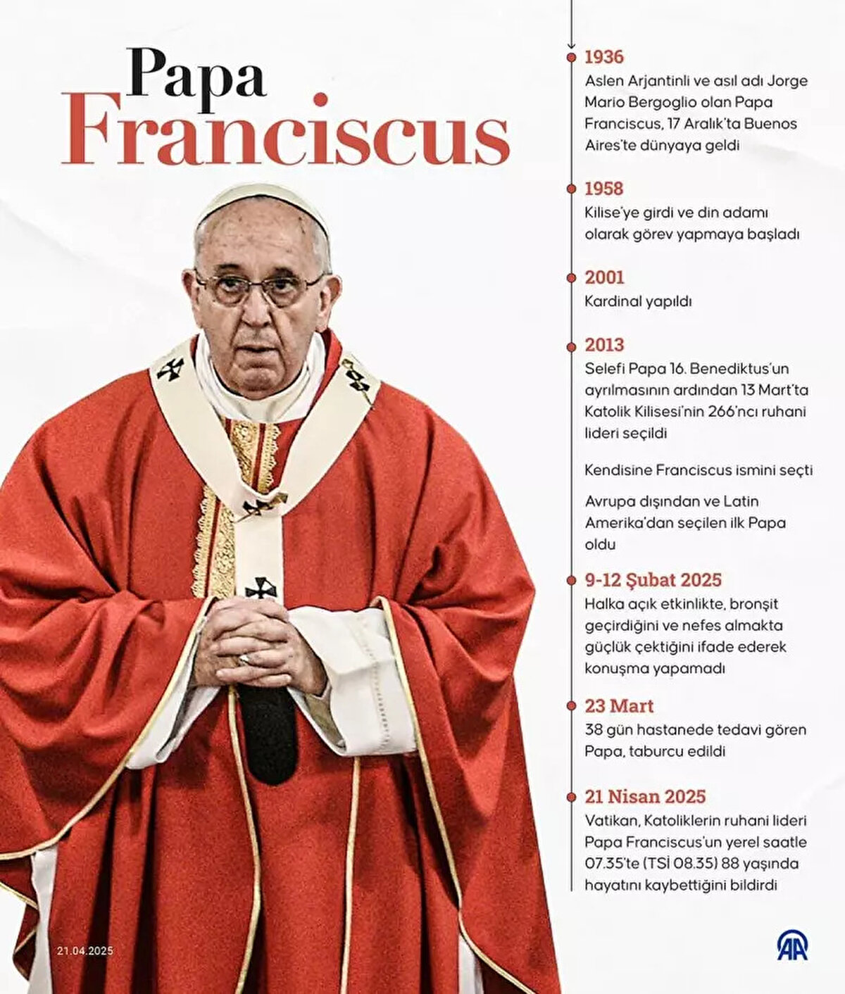 Yapılan oylama ile yeni papa belirlenmişse yakılan busulalardan çıkan beyaz duman bacadan çıkacak, sonuç olumsuzsa kimyasal bir boya yardımıyla siyah duman bacadan salınacak.<br><br>Oylama ile belirlenen yeni papa oylamadan sonra halkı selamlayacak.