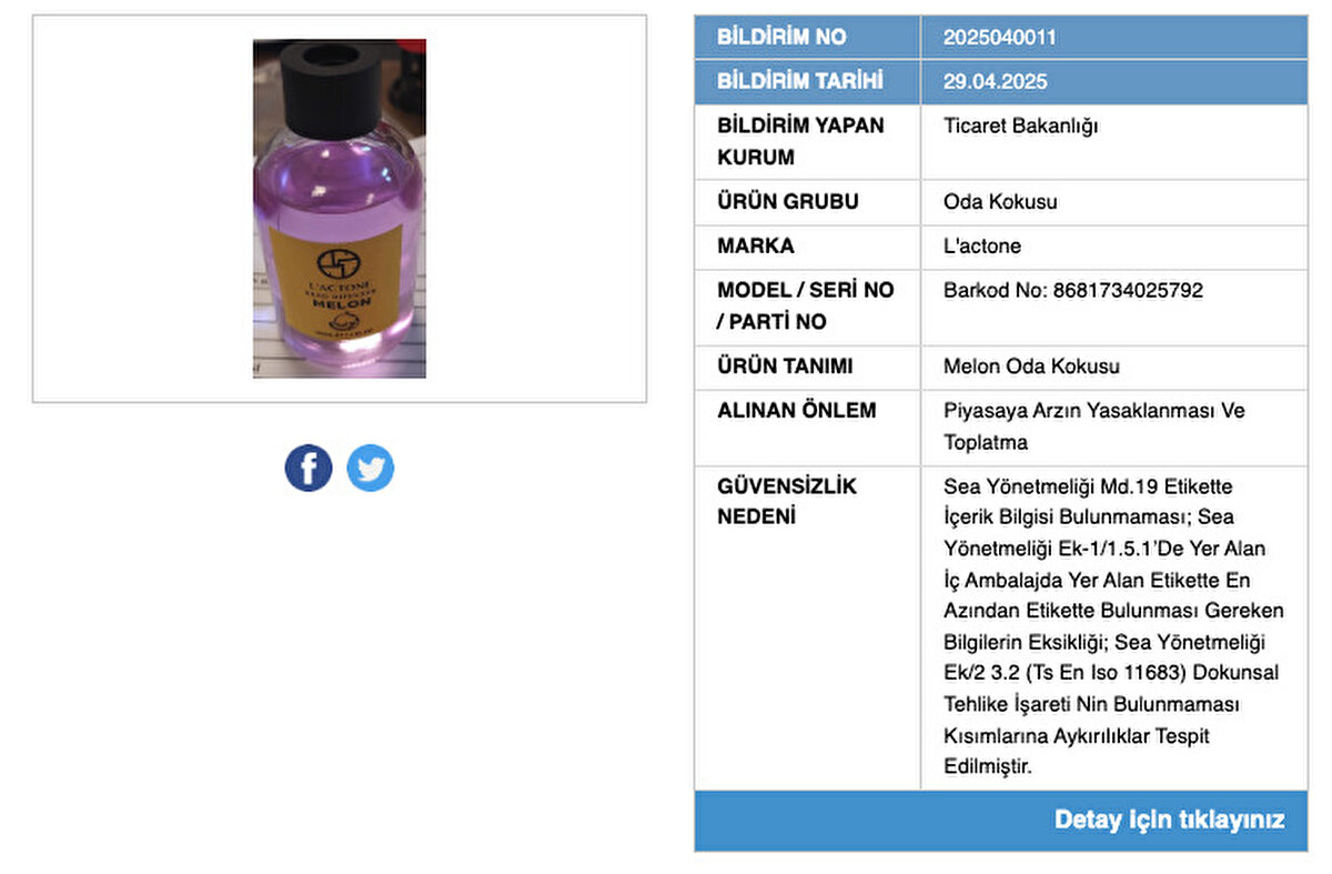 L’actone markasına ait “Sweet Sugar Oda Kokusu” ve “Melon Oda Kokusu” isimli ürünlerde yasal düzenlemelere aykırı durumlar tespit edildi.