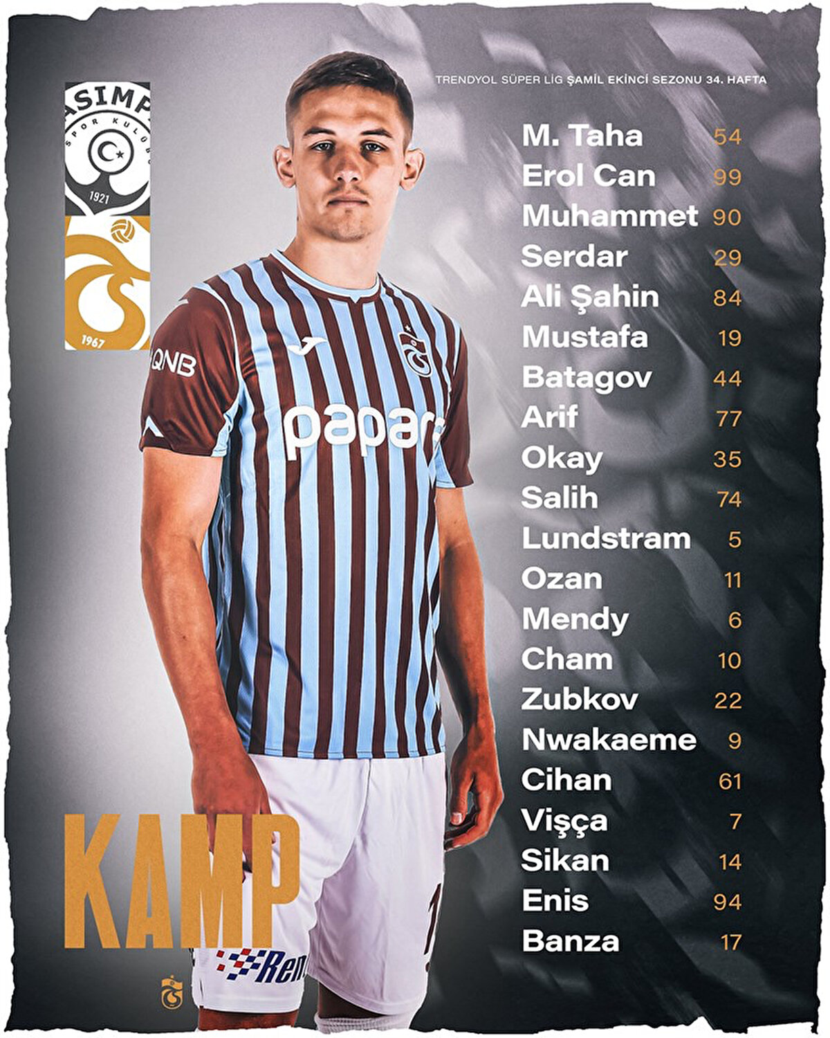 Öte yandan Uğurcan Çakır ve Stefan Savic, Kasımpaşa maçının kadrosunda yer almadı.<br>