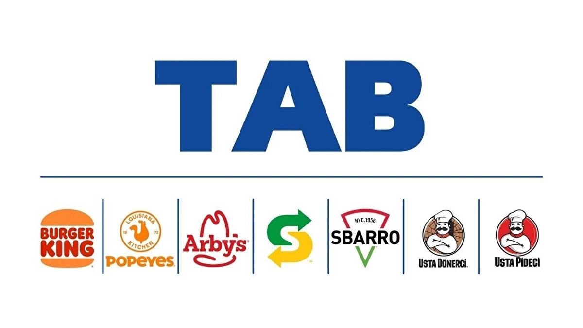 TAB Gıda Sanayi ve Ticaret A.Ş. (TABGD)<br>Aracı KurumHedef fiyatTavsiye<br>Gedik Yatırım300,56 TLEndeks üstü getiri<br>İntegral Yatırım364,00 TL–<br>Deniz Yatırım320,00 TLAl