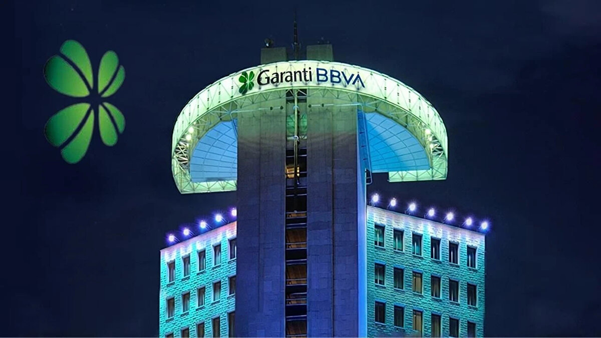 Türkiye Garanti Bankası A.Ş. (GARAN)<br>Aracı KurumHedef fiyatTavsiye<br>Citi105,00 TL–<br>