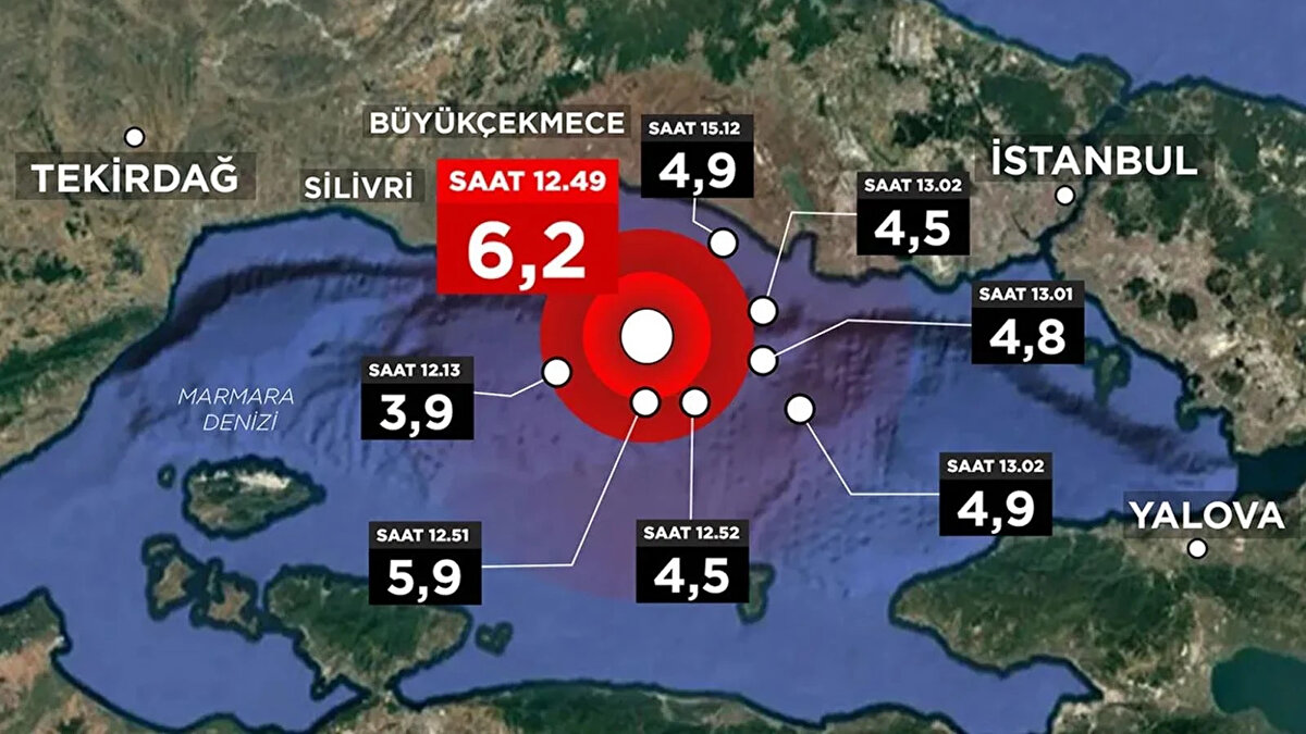 İstanbul Büyükşehir Belediyesi yıkıcı bir depremin mega kente verebileceği hasar ile ilgili 39 ilçenin adeta röntgenini çekti. İBB ile Boğaziçi Üniversitesi Kandilli Rasathanesi Deprem Araştırma Enstitüsü işbirliğinde yapılan “İstanbul İli Olası Deprem Kayıp Tahminlerinin Güncellenmesi Projesi/2019 ” verilerinin kullanıldığı araştırmada her ilçe için bir kitapçık hazırlandı. Bu kitapçıklarda mahalle bazında nüfus yoğunluğundan zemin etüdüne, bina yoğunluğundan kaç tane binanın depremde zarar göreceğine kadar birçok bilgi yer aldı.