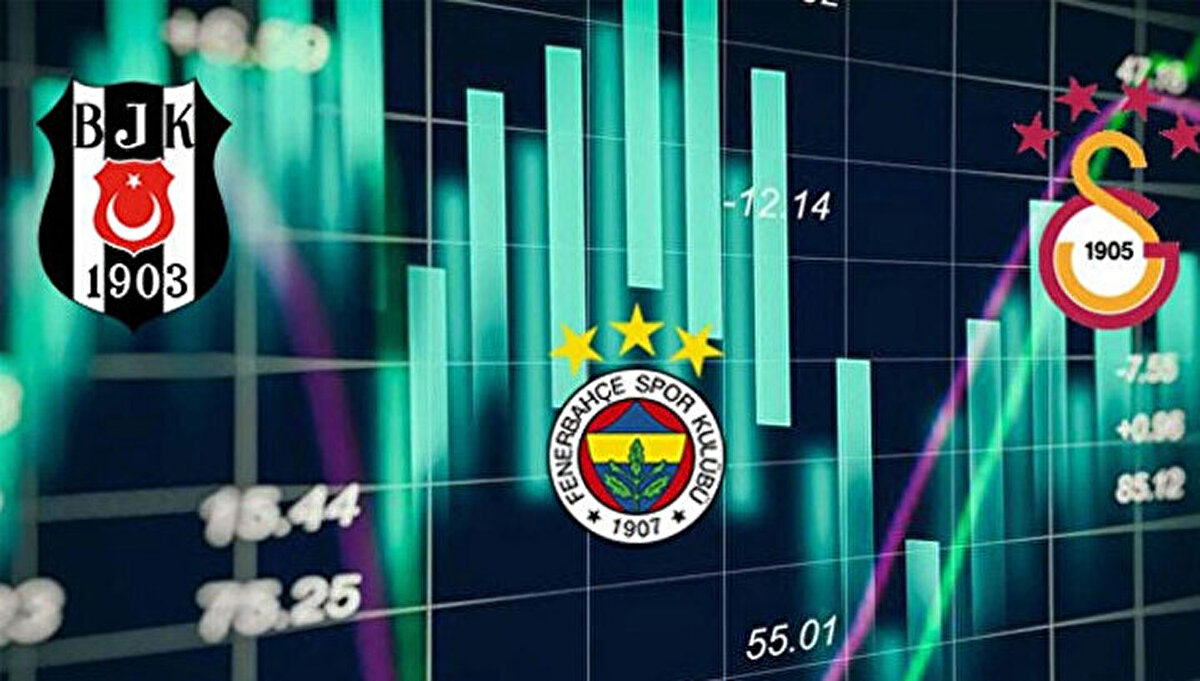 Halka açık 4 spor şirketi arasında en fazla piyasa değerine sahip kulüp olan Beşiktaş, nisan ayını 11 milyar 880 milyon lira piyasa değeriyle tamamladı. Beşiktaş'ı, 10 milyar 961 milyon 999 bin 999 lirayla piyasa değeriyle Galatasaray, 10 milyar 500 milyon lira piyasa değeriyle Fenerbahçe, 6 milyar 600 milyon lira piyasa değeriyle Trabzonspor izledi.