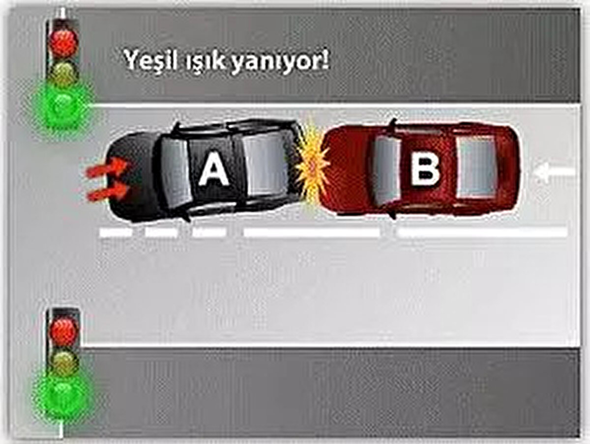C) Her İki araç aynı yönde seyir halinde İken kırmızı ışık yeşil ışığa dönüyor. A aracı geriye doğru hareket ediyor. A aracı %100 (K. Y. T .K.67 ve Yön:137) kusurludur.<br><br>ARAÇ<br><br>KUSUR(%)<br><br>A- 100<br><br>B - 0