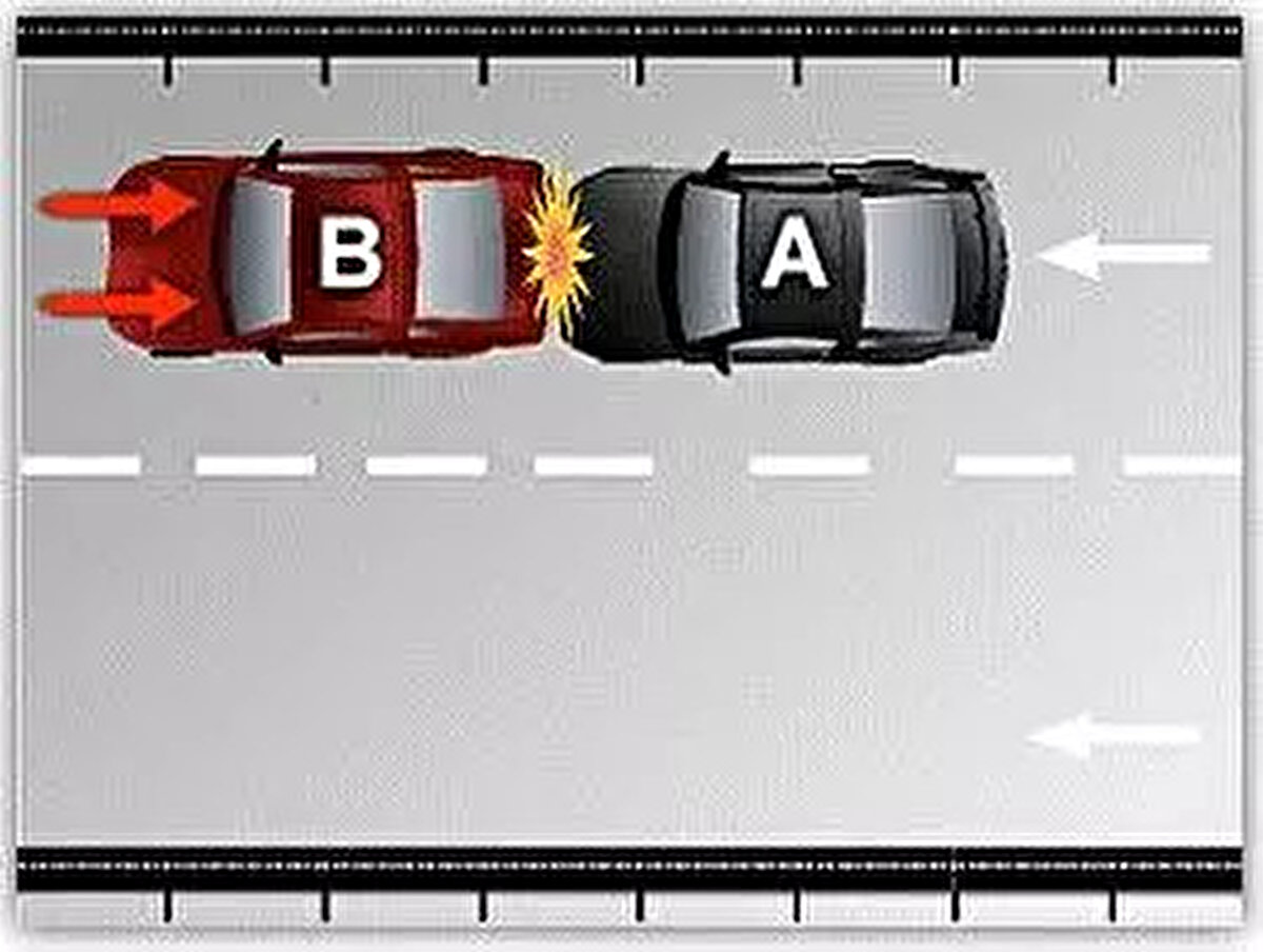 DURUM 8<br><br>B aracı, mecburi İstikametten ters İstikamete geri manevra yaptığı İçin %100 (K.Y.T .K.67 ve Yön: 137) kusurlu olup, A aracında kusur bulunmamaktadır.<br><br>ARAÇ<br><br>KUSUR(%)<br><br>A - 0<br><br>B - 100<br><br>