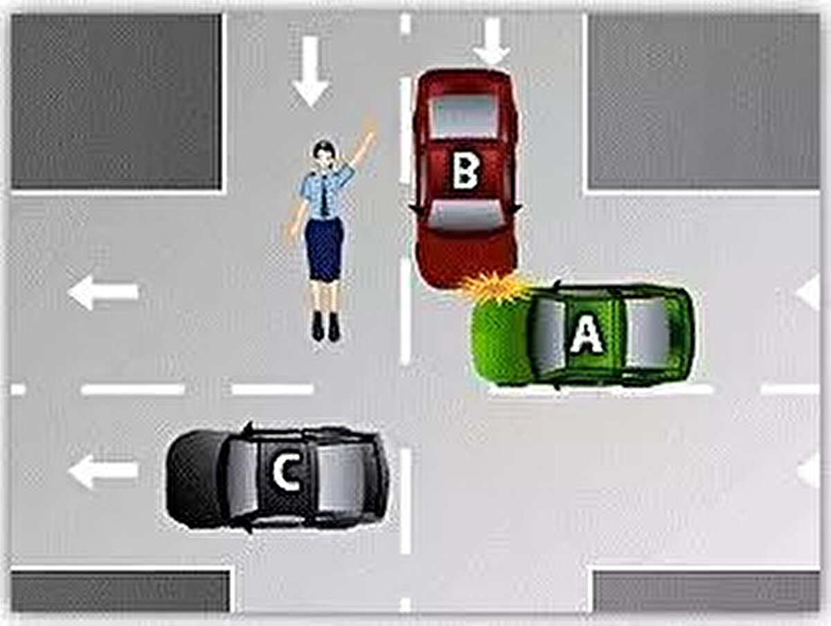 DURUM 5<br><br> <br><br>B aracı, yetkili ve görevli kişilerin İşaretine uymadığı İçin 0 0100 (K. Y .T.K. 47 a ve Yön:95/a) kusurludur.<br><br>ARAÇ<br><br>KUSUR(%)<br><br>B - 100<br><br>A - 0<br><br>