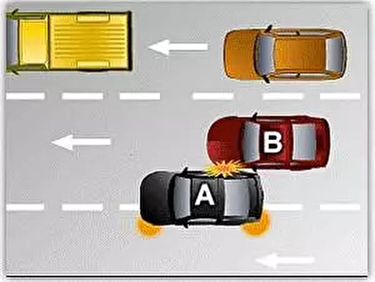 DURUM 22<br><br>Geçiş yapmak İsteyen araç sürücüsü, geçeceği aracı görünür ve duyulur İşaretlerle İkaz ederek geçişini güvenli bir mesafe gittikten sonra sol şeritten yapmalıdır (K. Y. T.K. 54, 55 ve 56 ve Yön: 103) .Bu kuralları İhlal eden A aracı 0/0100 kusurlu olup B aracında kusur bulunmamaktadır.<br><br> <br><br>ARAÇ<br><br>KUSUR(%)<br><br>A - 100<br><br>B - 0<br><br>