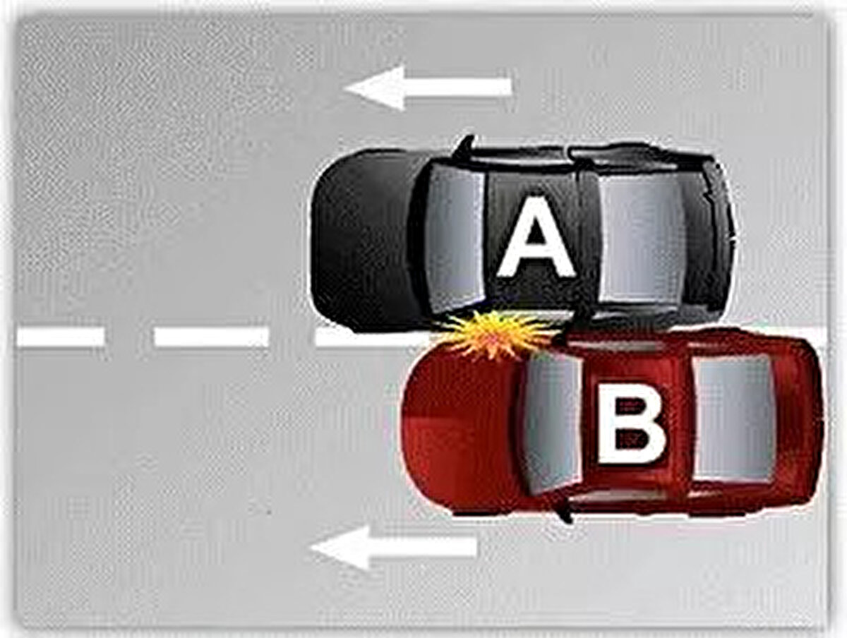 DURUM 19<br><br> <br><br>Her İki araç da diğerinin şeridini İhlal edip en sağ şeridi takip etmedikleri İçin %50 oranında kusurludur (K.Y.T.K.46 a ve Yön:94 a).<br><br> <br><br>ARAÇ<br><br>KUSUR(%)<br><br>A - 50<br><br>B - 50<br><br>