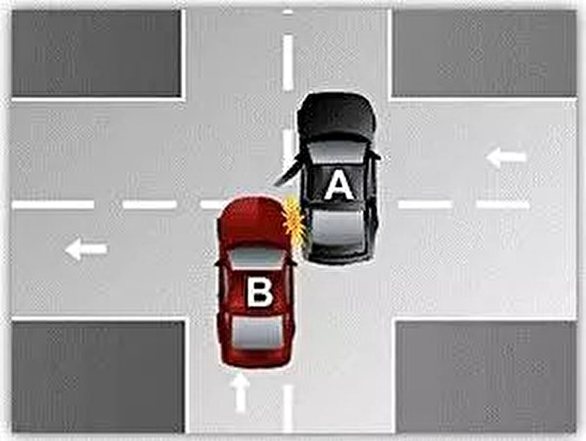 DURUM 35<br><br> A aracı, akan trafiğin önünde kapısını açtığı İçin %100 kusurludur. B aracında kusur bulunmamaktadır.<br><br> <br><br>ARAÇ<br><br>KUSUR(%)<br><br>A -100<br><br>B - 0<br><br>