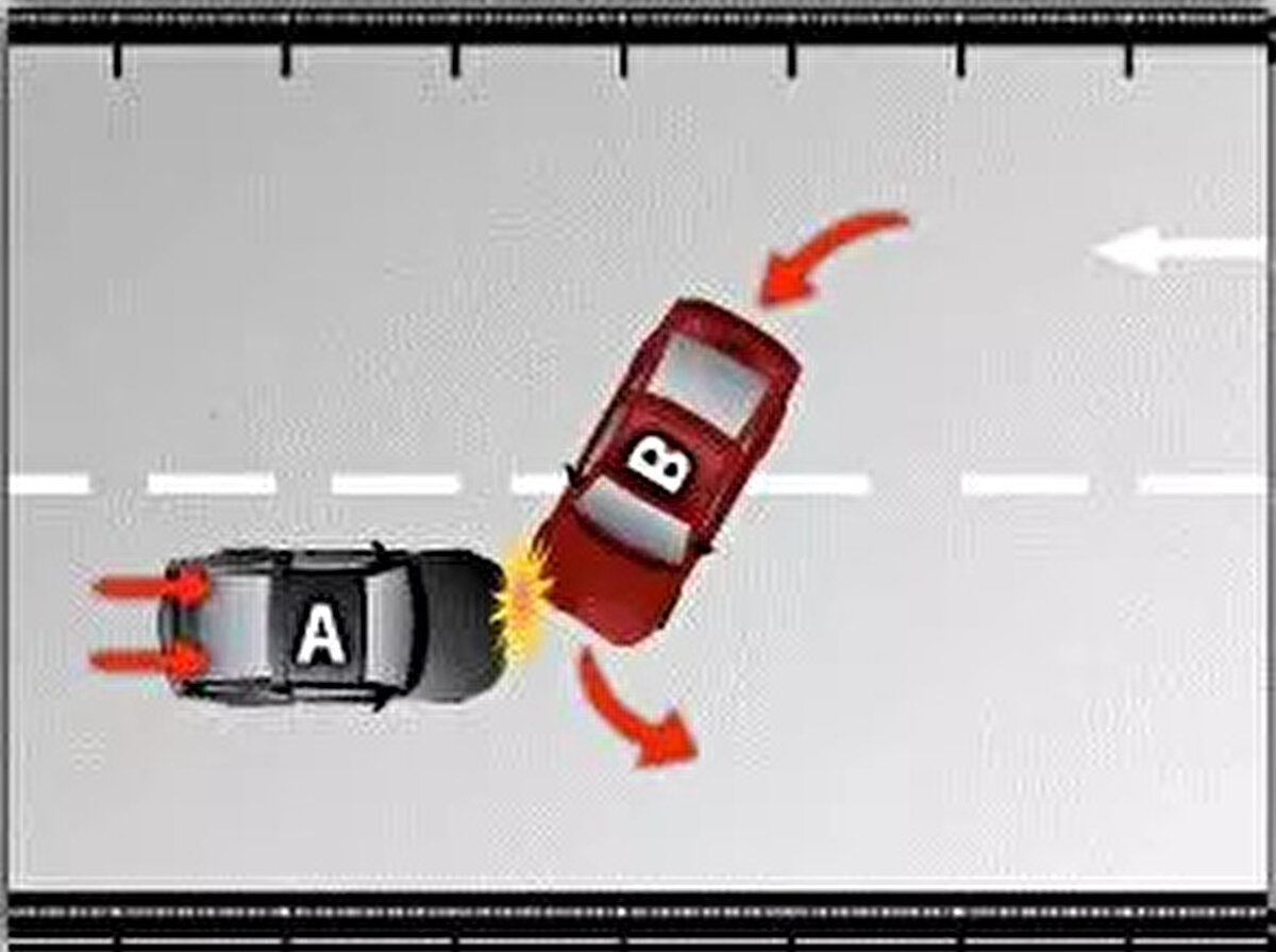 DURUM 47<br><br>B aracı, kontrolsüz U dönüşü yaparak A aracı İle çarpışıyor. B aracı %100 kusurludur.<br><br> <br><br>ARAÇ<br><br>KUSUR(%)<br><br>A - 0<br><br>B -100