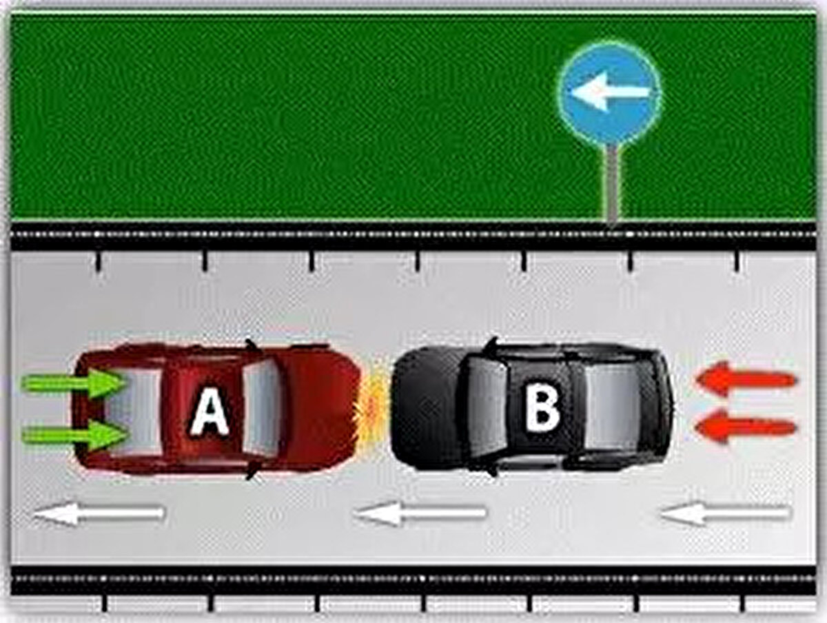 DURUM 48<br><br>A aracı, ters yöne girerek B aracı İle çarpışıyor. A aracı, %100 kusurludur.<br><br> <br><br>ARAÇ<br><br>KUSUR(%)<br><br>A - 100<br><br>B - 0