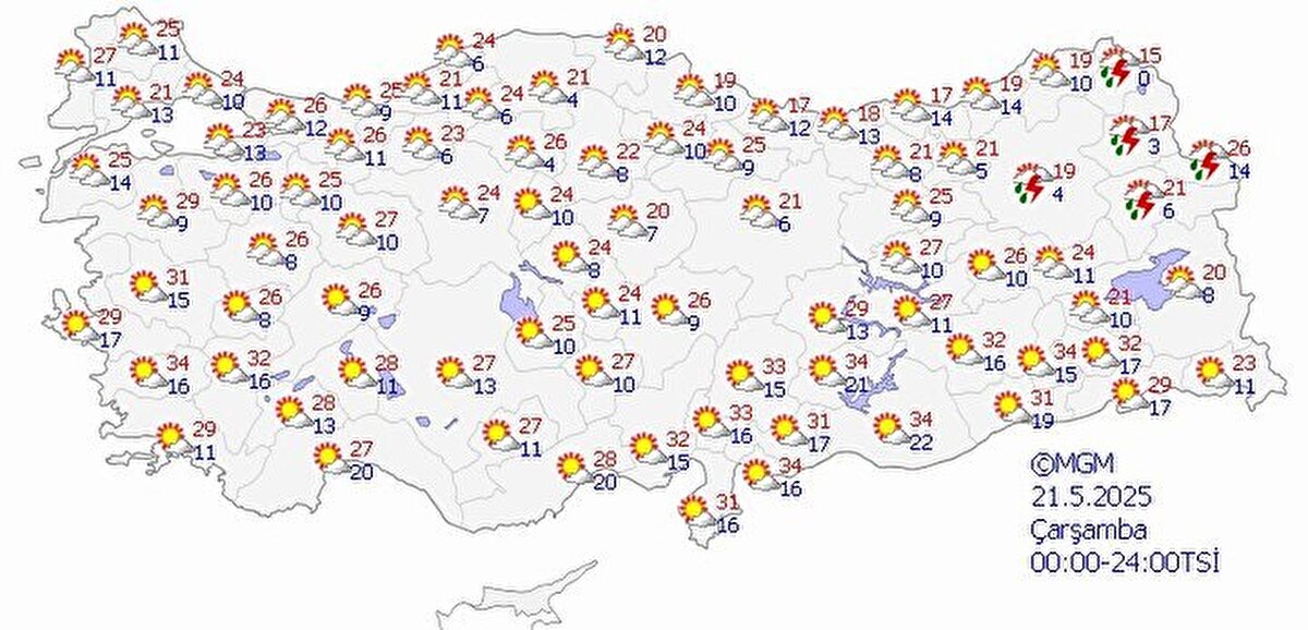 Ankara'da haftanın ilk günü en yüksek sıcaklık 23 derece olacak. İstanbul’da sıcaklık 21 derece, İzmir’de ise 26 derece olarak ölçülecek. Hafta boyunca üç büyükşehirde yağış beklenmiyor.