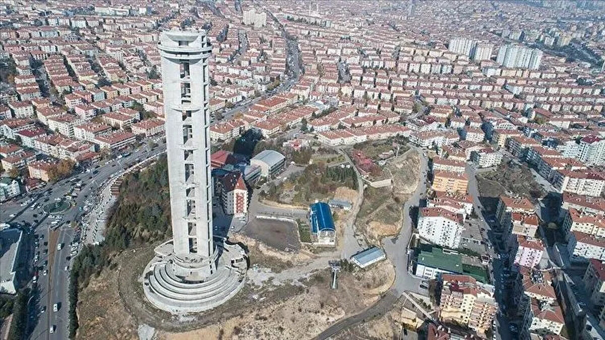 Ankara  - Keçiören 932.128