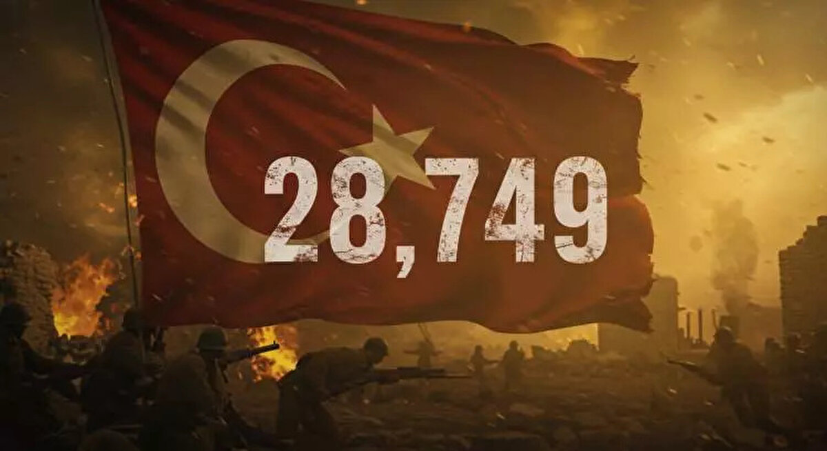 Türkiye ise o dönemde 28,749 asker şehit vermiştir<br> <br>Savaşa girmemekle birlikte Türk ordusunda 28.749 asker şehit olmuştur.<br> <br>Alman Orduları'nın Balkanları işgal ettiği bir dönemde Türkiye'nin de işgal edilme ihtimaline karşı askeri önlemlerin alınması gerekiyordu.