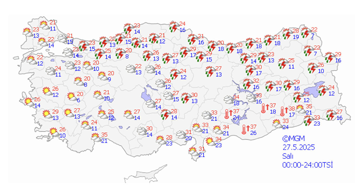 Meteoroloji Genel Müdürlüğünden alınan tahminlere göre, hava sıcaklığı Trakya kesimi ile Kıyı Ege’de hissedilir derecede azalacak, diğer yerlerde mevsim normallerinin üzerinde seyretmeye devam edecek. 