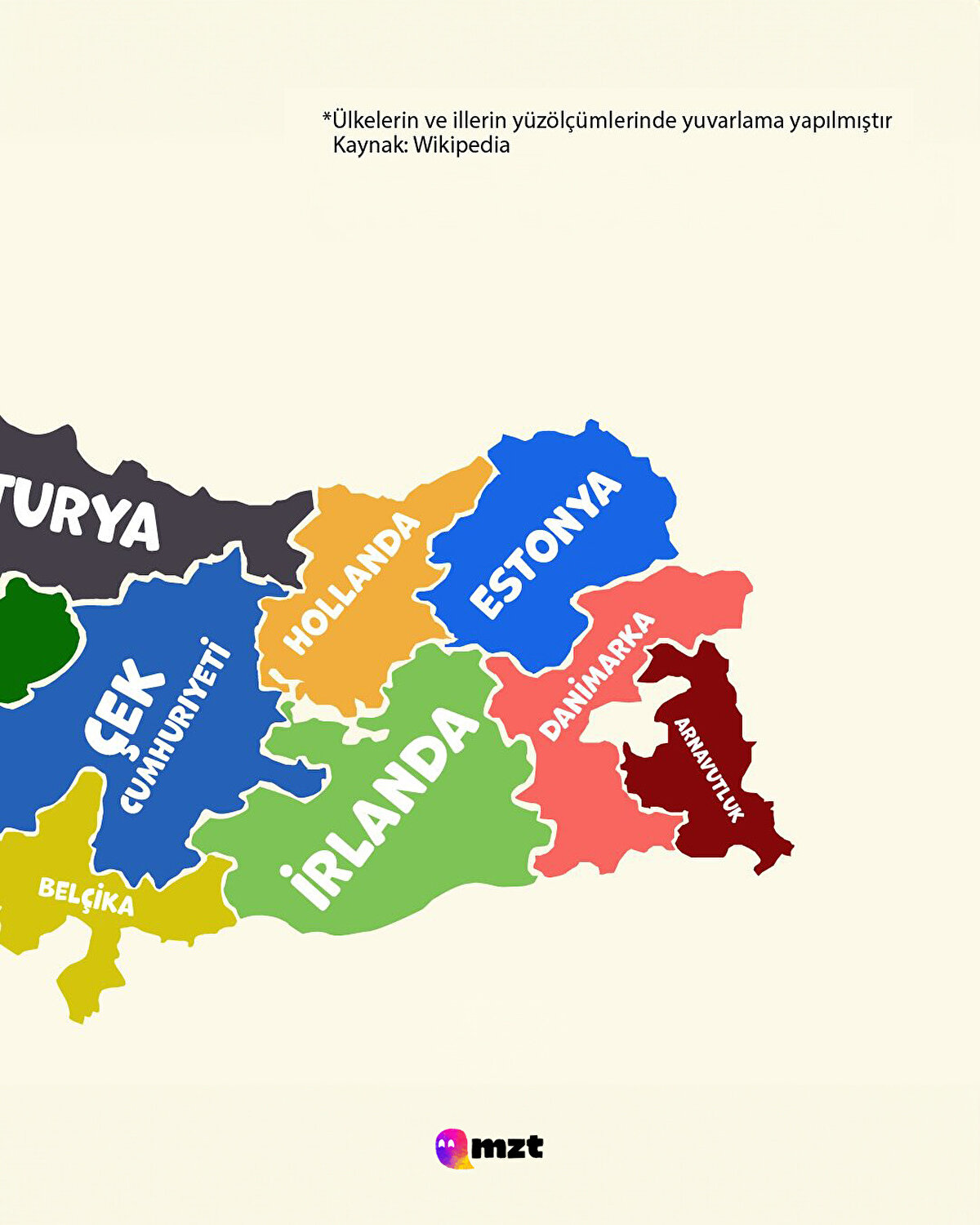 Türkiye'ye kaç ülke sığıyor?