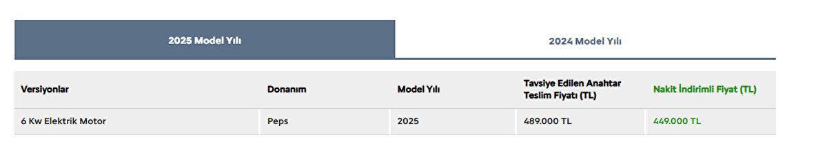 CITROËN AMI 2025 fiyat listesi