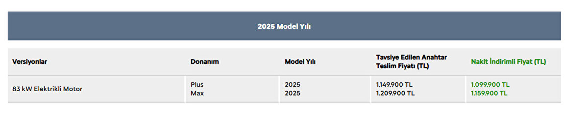 CITROËN ë-C3 2025 fiyat listesi